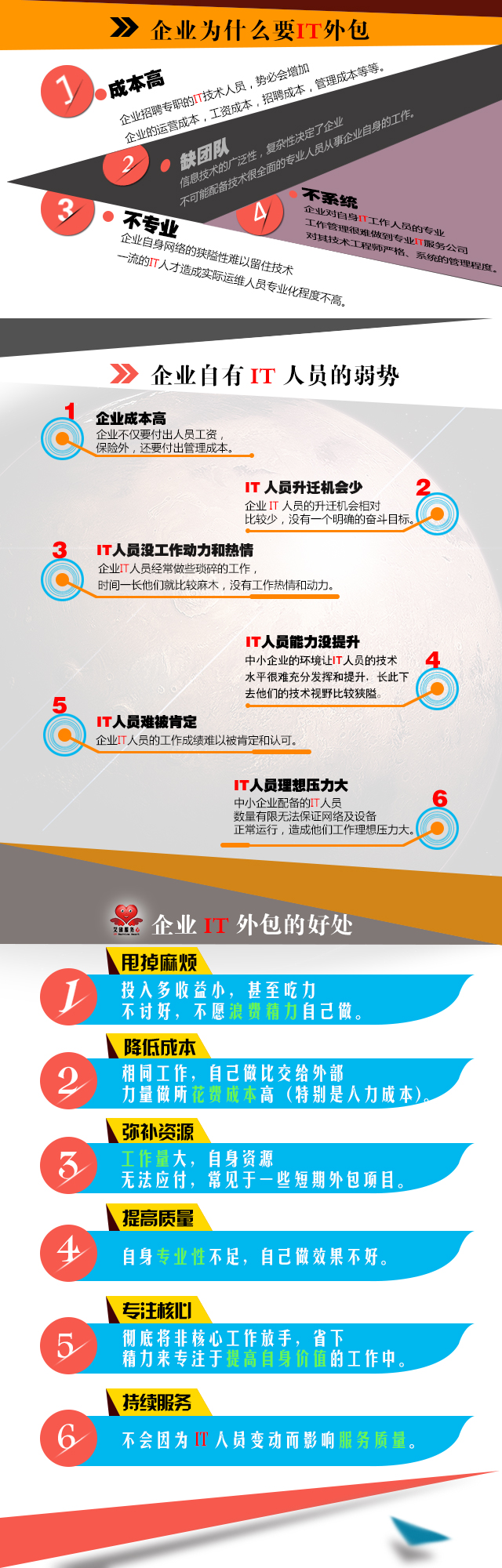 企業(yè)為什要IT外包.jpg